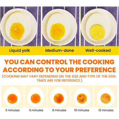 Rapid Egg Cooker,350W Rapid Electric Egg Maker, Egg Steamer,Egg Boiler,Cookers with Automatic Shut Off,7 Eggs Capacity Lazy Egg Boiler,Multifunction Heated Milk,Heated Food